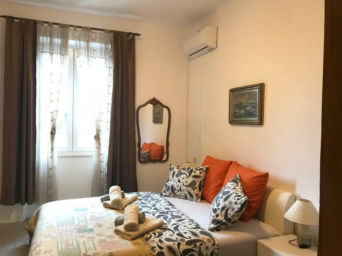 Apartment Kapo Split 0*,  Croatia